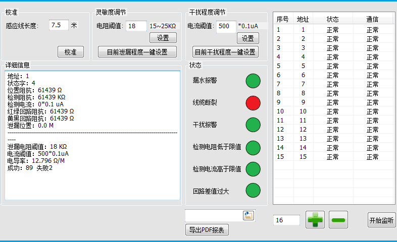 漏液控制器的靈敏度怎么調？