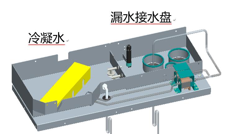 溢水報(bào)警器如何實(shí)現(xiàn)監(jiān)測(cè)空調(diào)漏水這一功能？