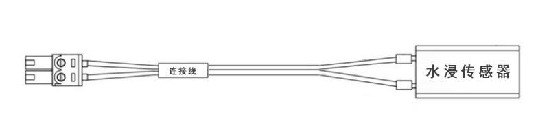 水浸傳感器到底是個什么玩意？