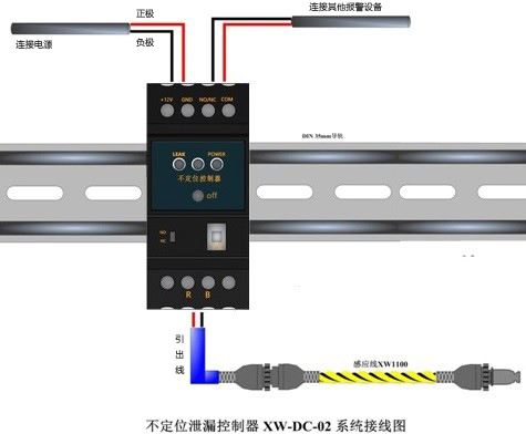 漏水控制器是如何控制漏水感應(yīng)線的？