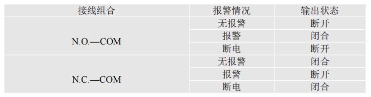 光電泄露傳感器光電檢測(cè)IP68防護(hù)YCH-SMDT